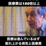 60年で人口は２倍になっただけなのに医療費は180倍以上になってるという以上さ