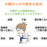 未病で治せば癌にはならない