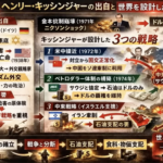 今回の戦争の仕組みと構造