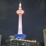 タイ人の友達と再会